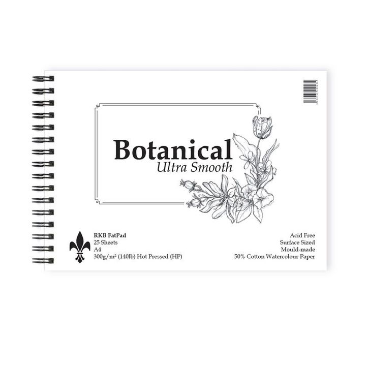 botanical-fat-pad__preview