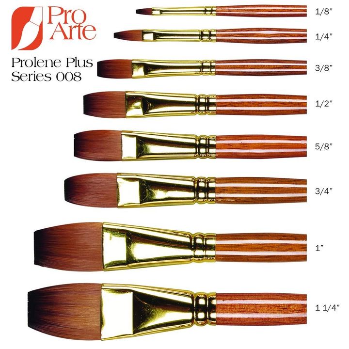 prolene-plus-series-008-range_1__02__preview